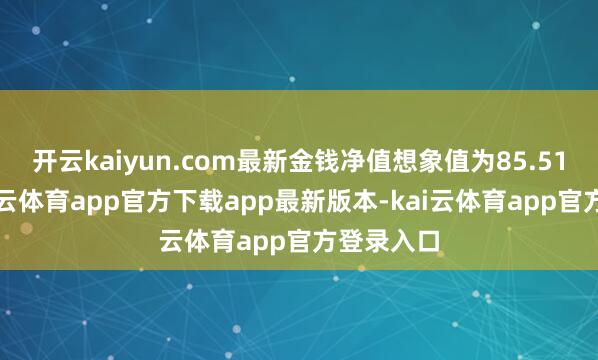 开云kaiyun.com最新金钱净值想象值为85.51亿元-kai云体育app官方下载app最新版本-kai云体育app官方登录入口