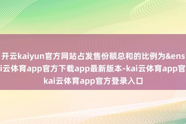 开云kaiyun官方网站占发售份额总和的比例为&ensp;50%-kai云体育app官方下载app最新版本-kai云体育app官方登录入口